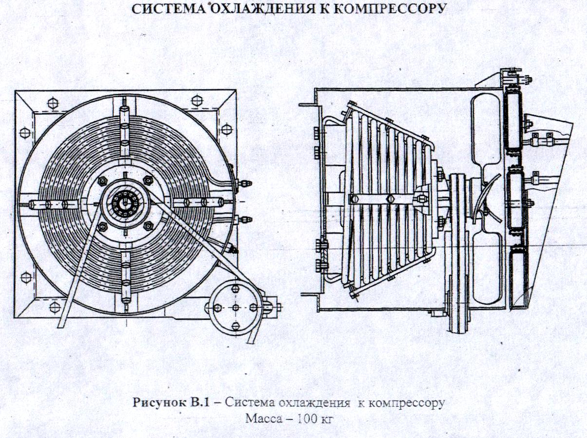 система охлаждения для компрессора КМД-2 35